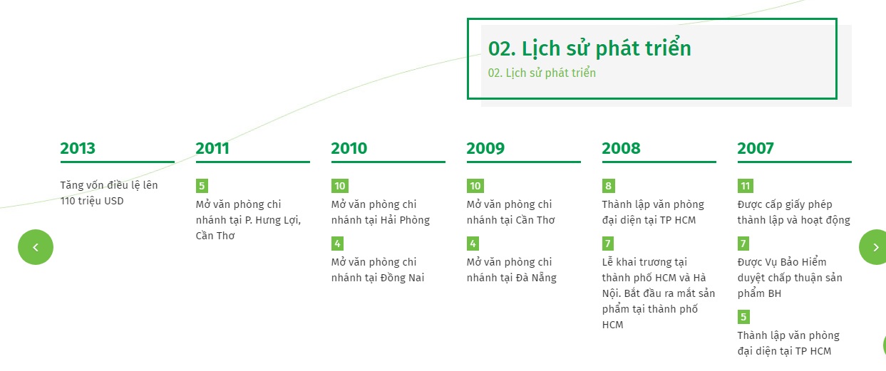 Công ty bảo hiểm Cathay Life