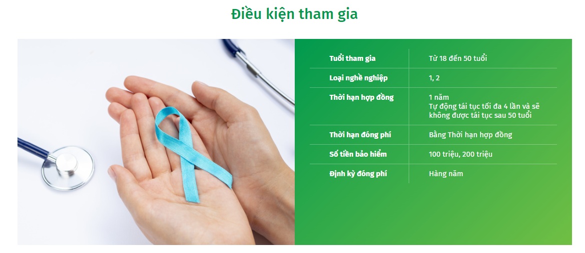 Điều kiện tham gia