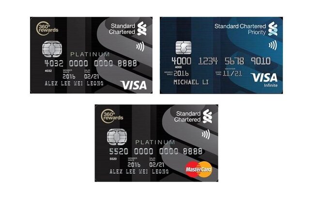 Lãi suất của các dòng thẻ tín dụng SC
