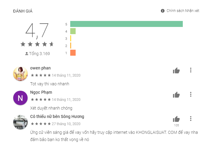 ứng dụng vay tiền cash