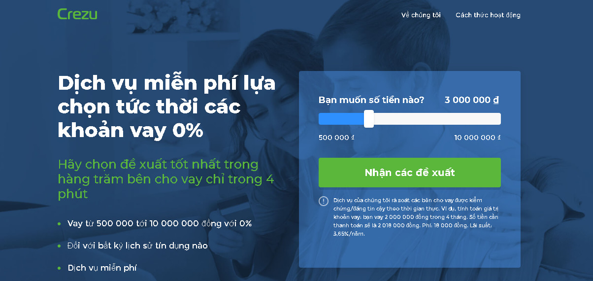 vay nhanh qua crezu