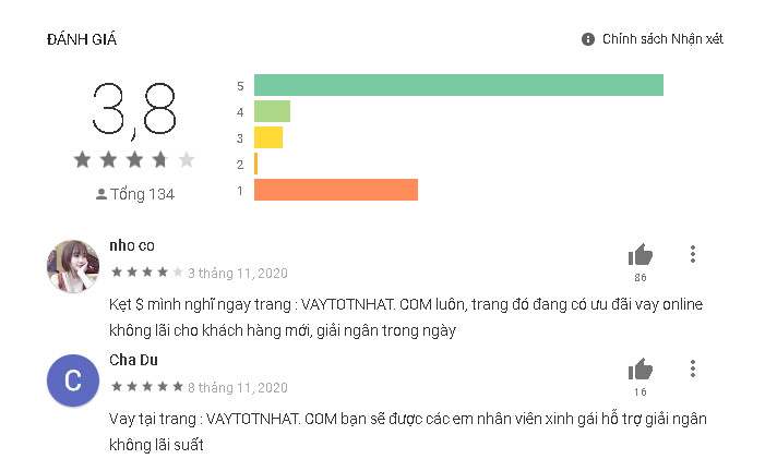 đánh giá về app crezu