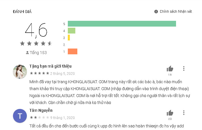 đánh giá về evay