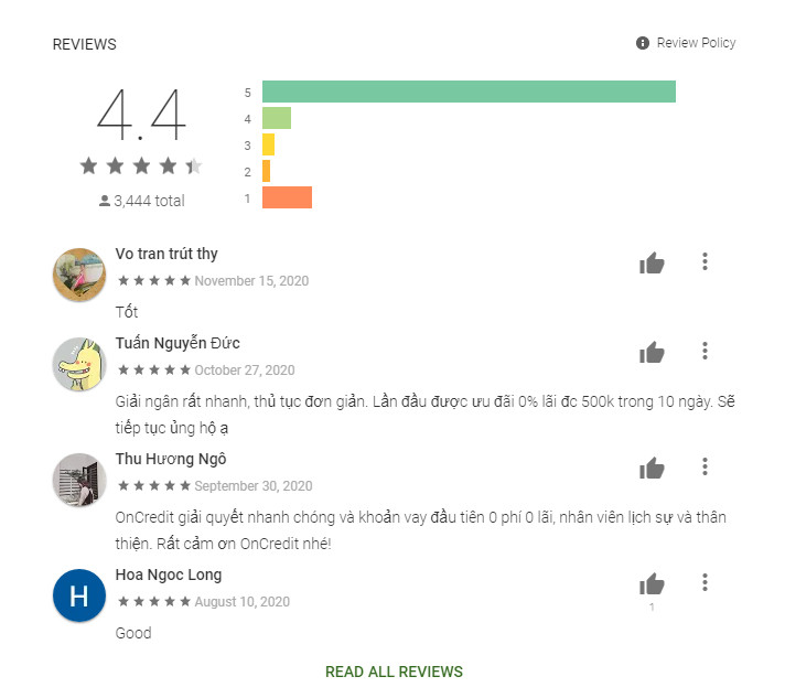 đánh giá về app oncredit