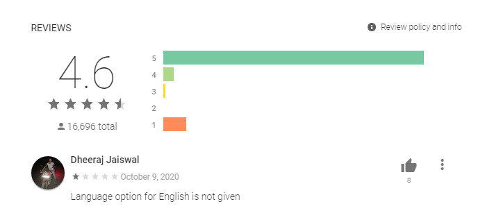 đánh giá về app tima