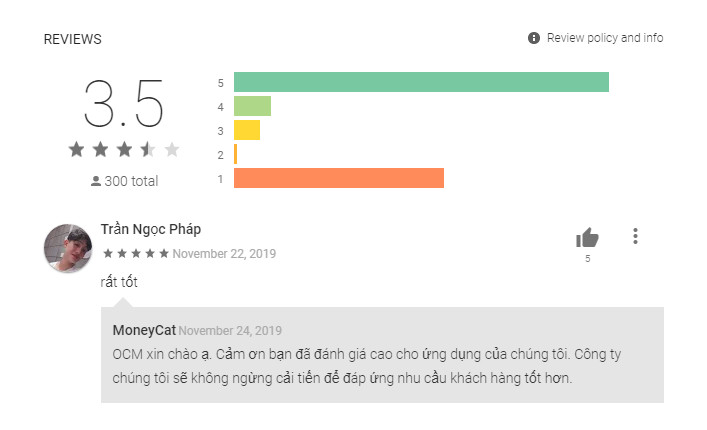 đánh giá khách hàng về one click money