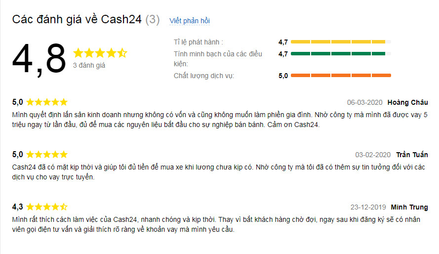 đánh giá khách hàng