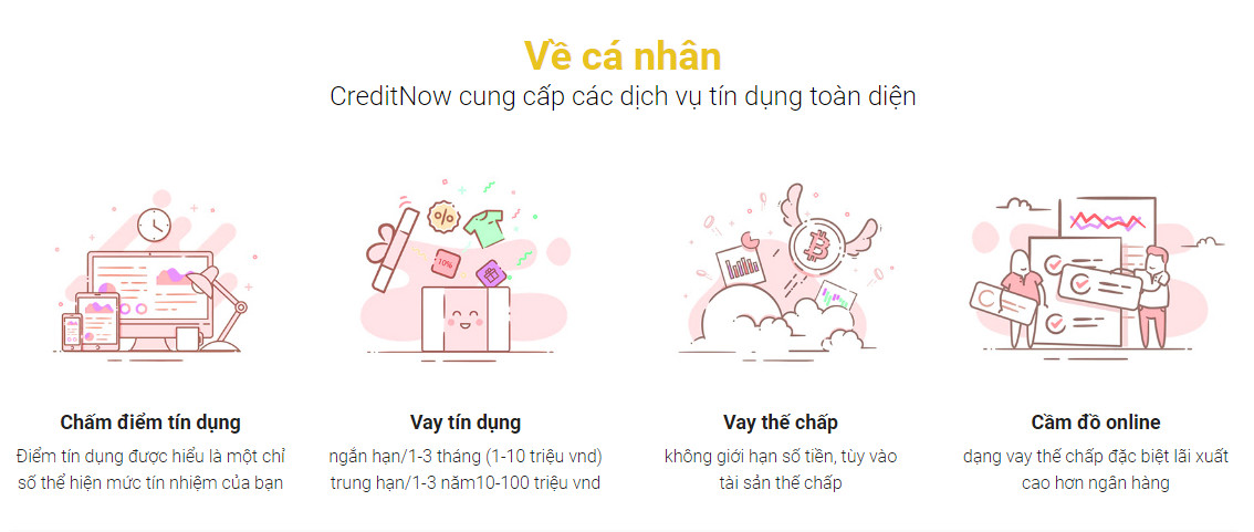 Dịch vụ của Credit now