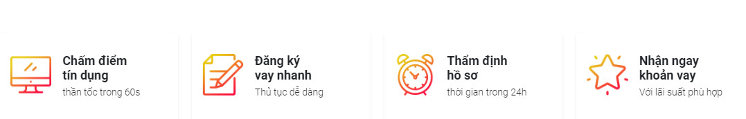 Vay tiền nhanh gọn lẹ creditnow