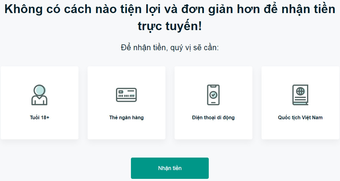 vay tiền Credilo