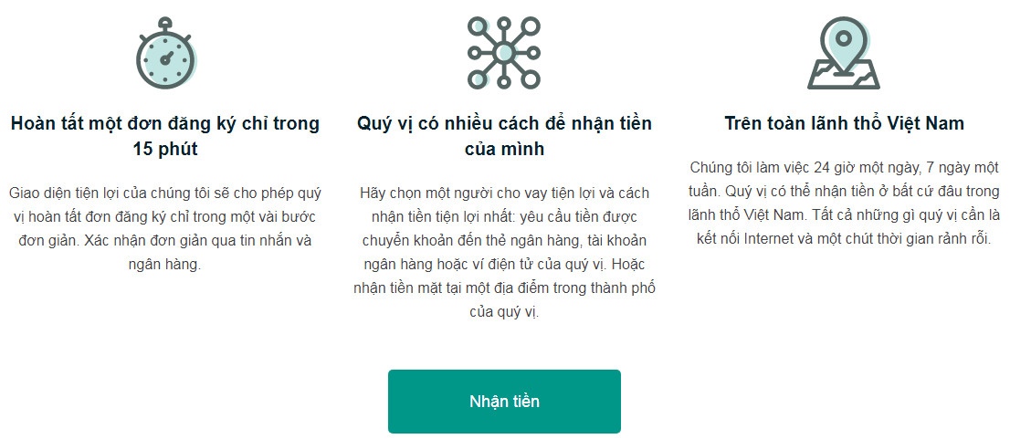 điều kiện vay tiền Credilo