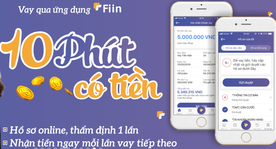 vay tiền fiin