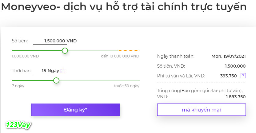 đăng ký vay money veo