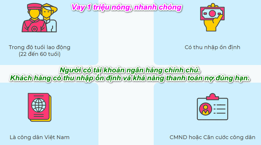 Điều kiện vay tiền