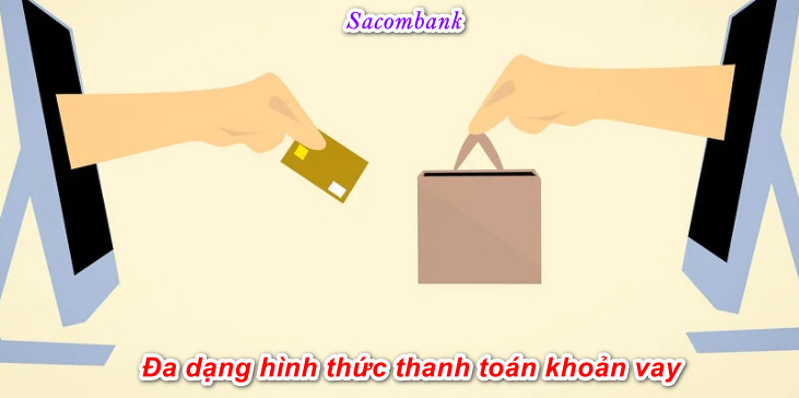 Thanh toán khoản vay