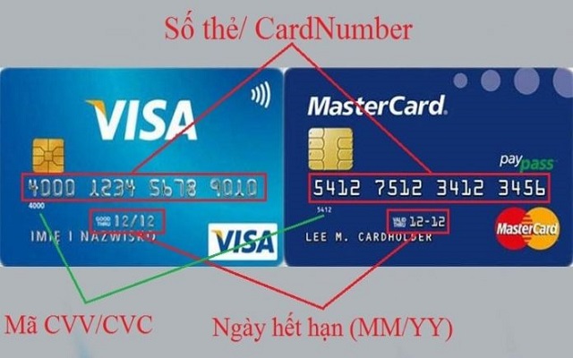 Làm sao để biết ngày hết hạn của thẻ ATM?