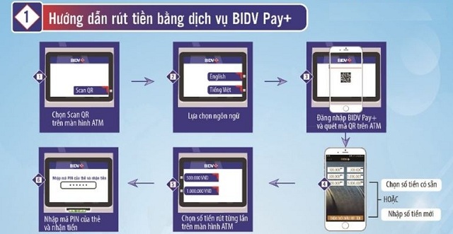 Rút tiền không cần thẻ BIDV