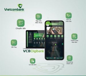 Internet Banking của Vietcombank tích hợp nhiều tính năng hấp dẫn