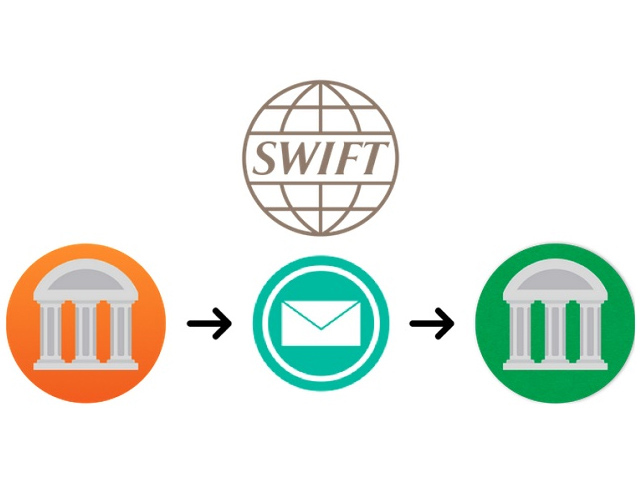 Swift Code dùng trong các giao dịch quốc tế